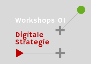 Digitale Strategie in der Workshopreihe digital why and how