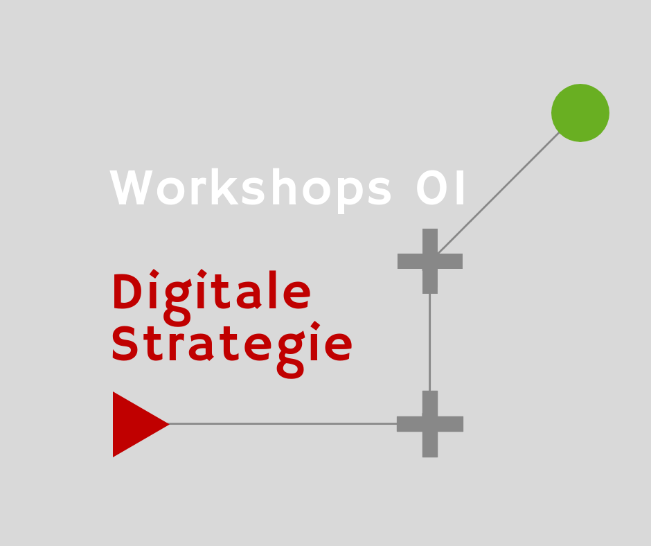 Reden wir über Ihre digitale Strategie