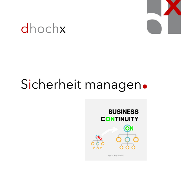 Sicherheit managen als digitale Kompetenz in Workshops organisieren