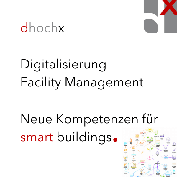 Digitalisierung Facility Management mit Smartchecks