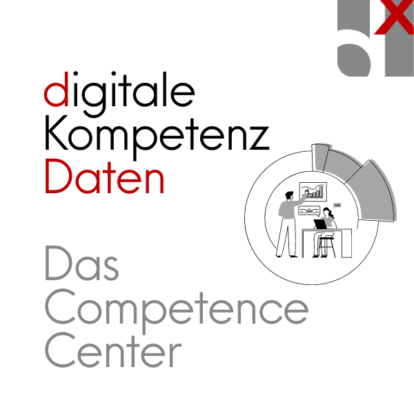 Digitale Kompetenz Daten Programm